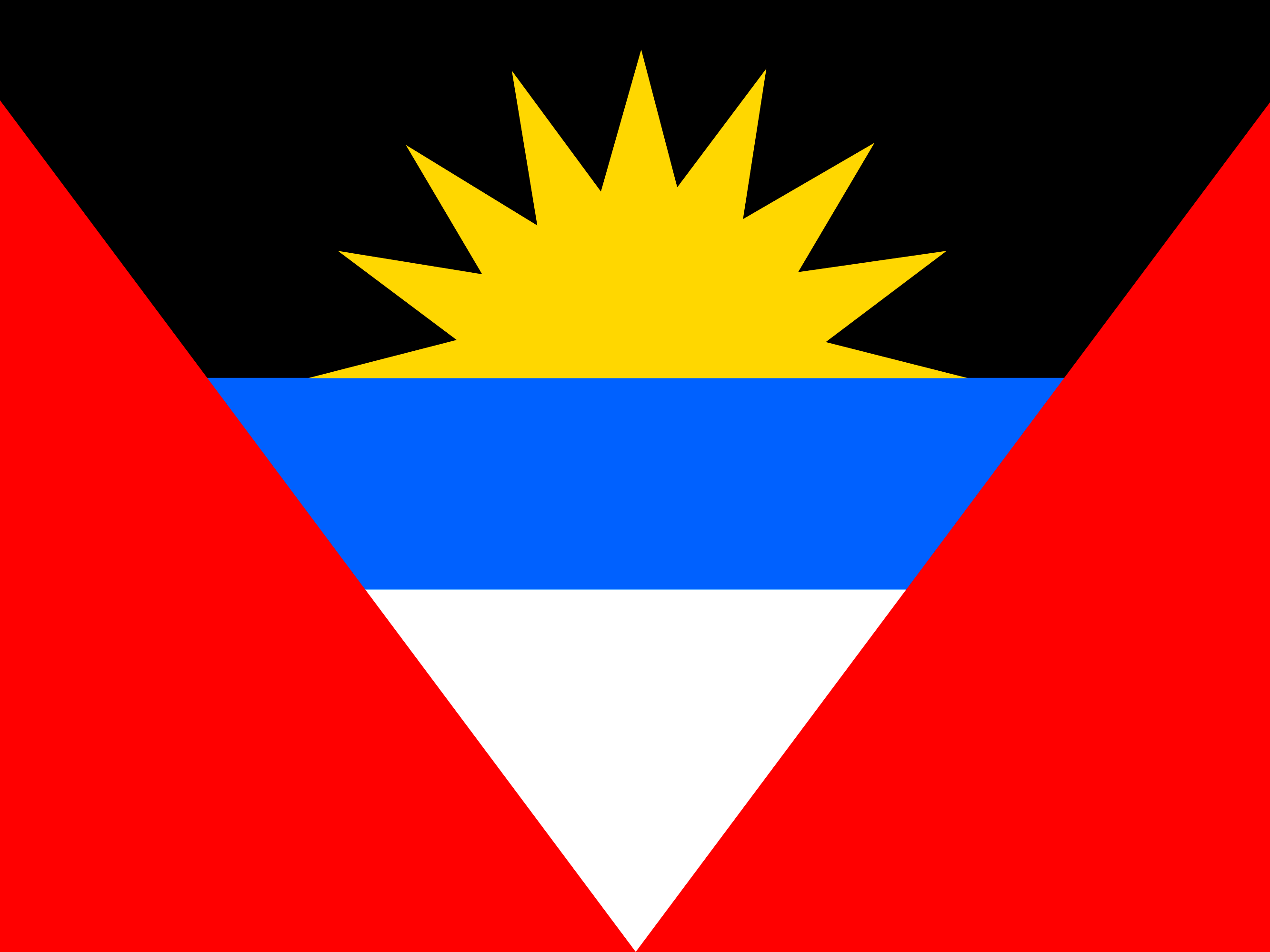 bendera Antigua dan Barbuda