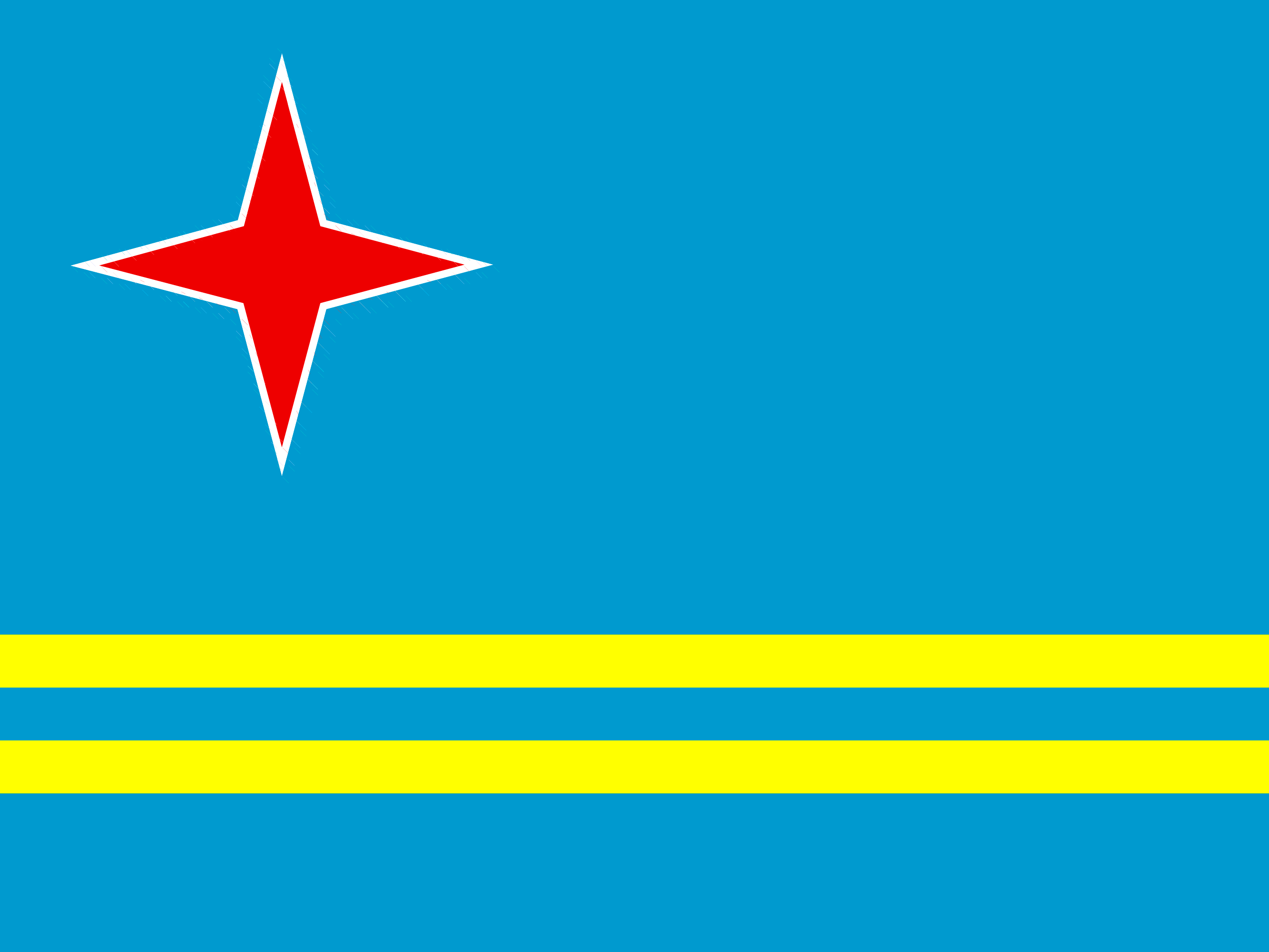 bendera Aruba