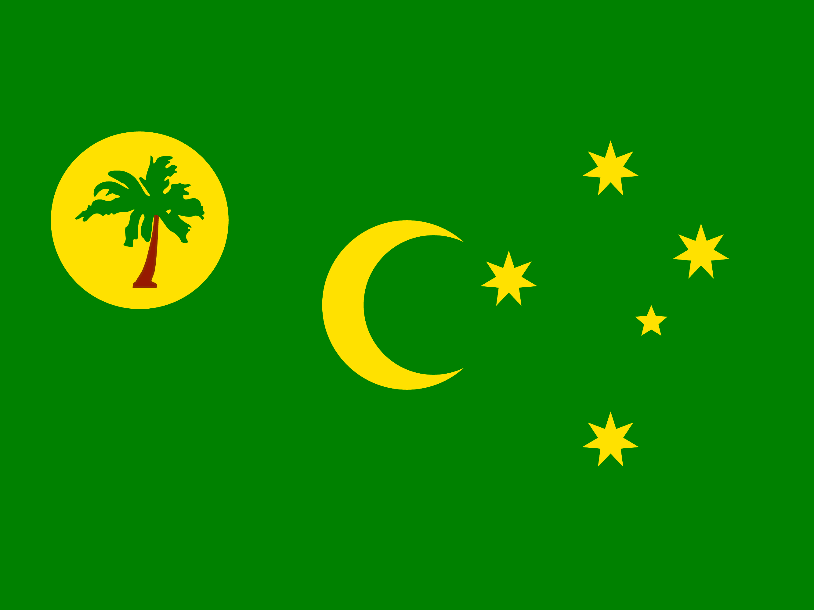 bendera Kepulauan Cocos (Keeling)