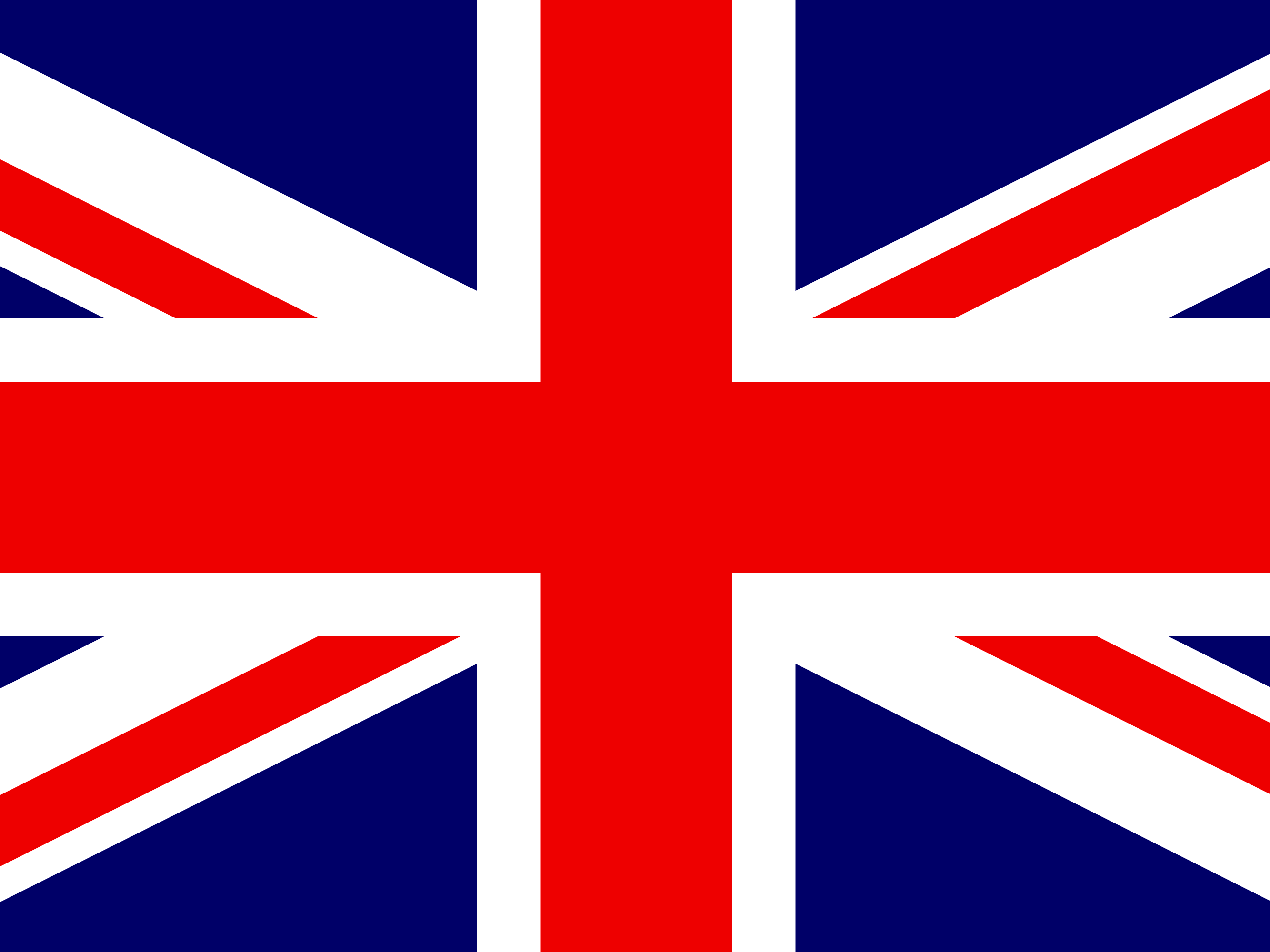 bendera Britania Raya