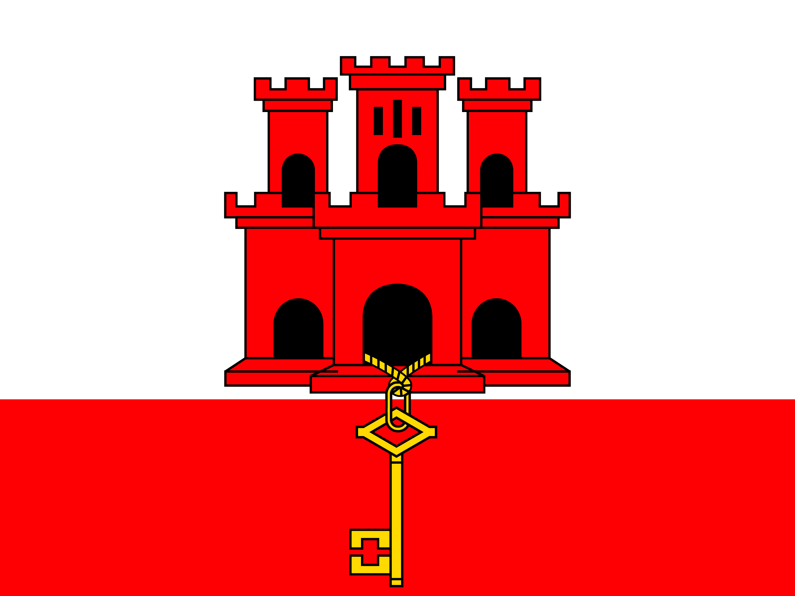 bendera Gibraltar