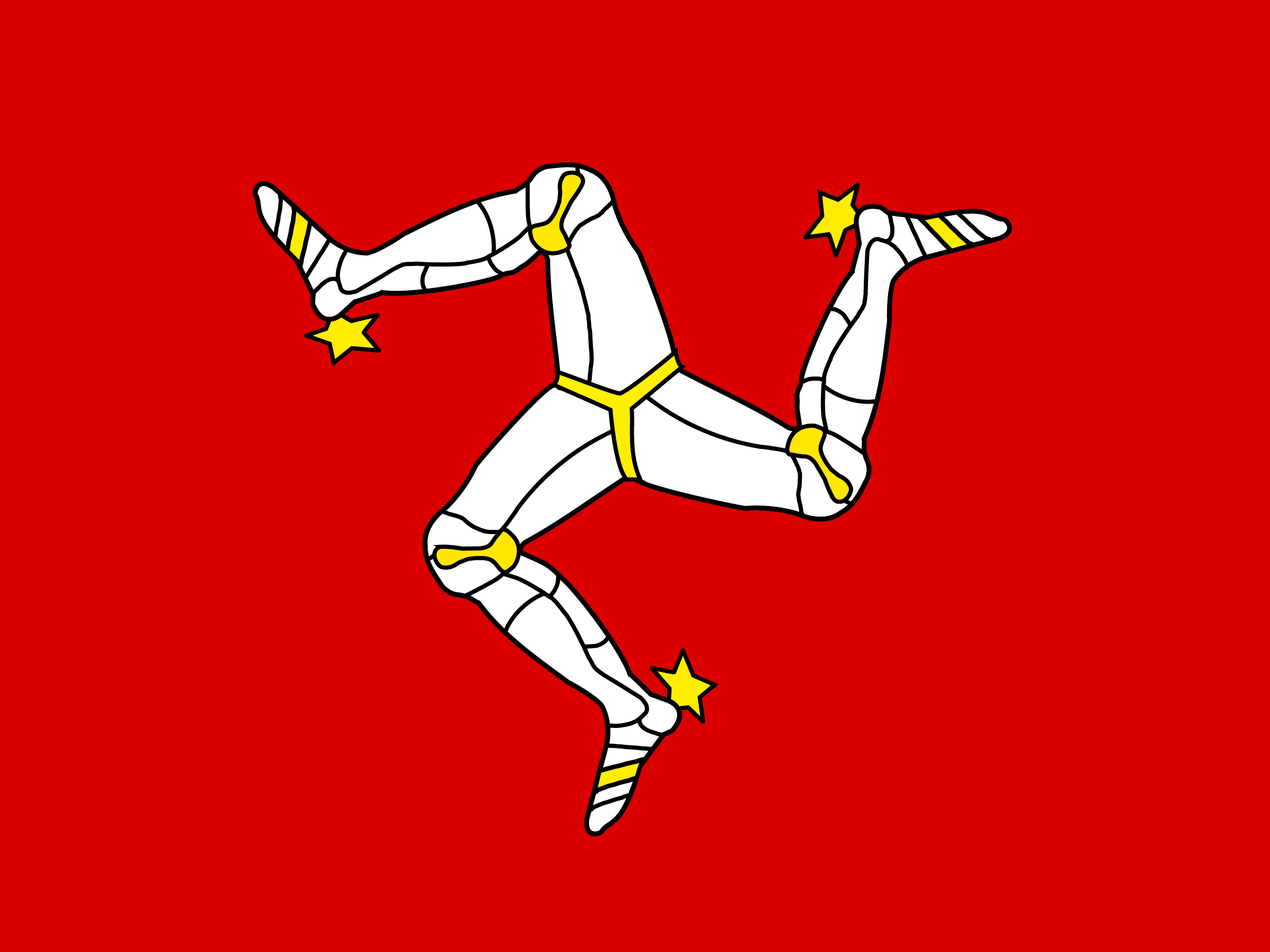 bendera Pulau Man