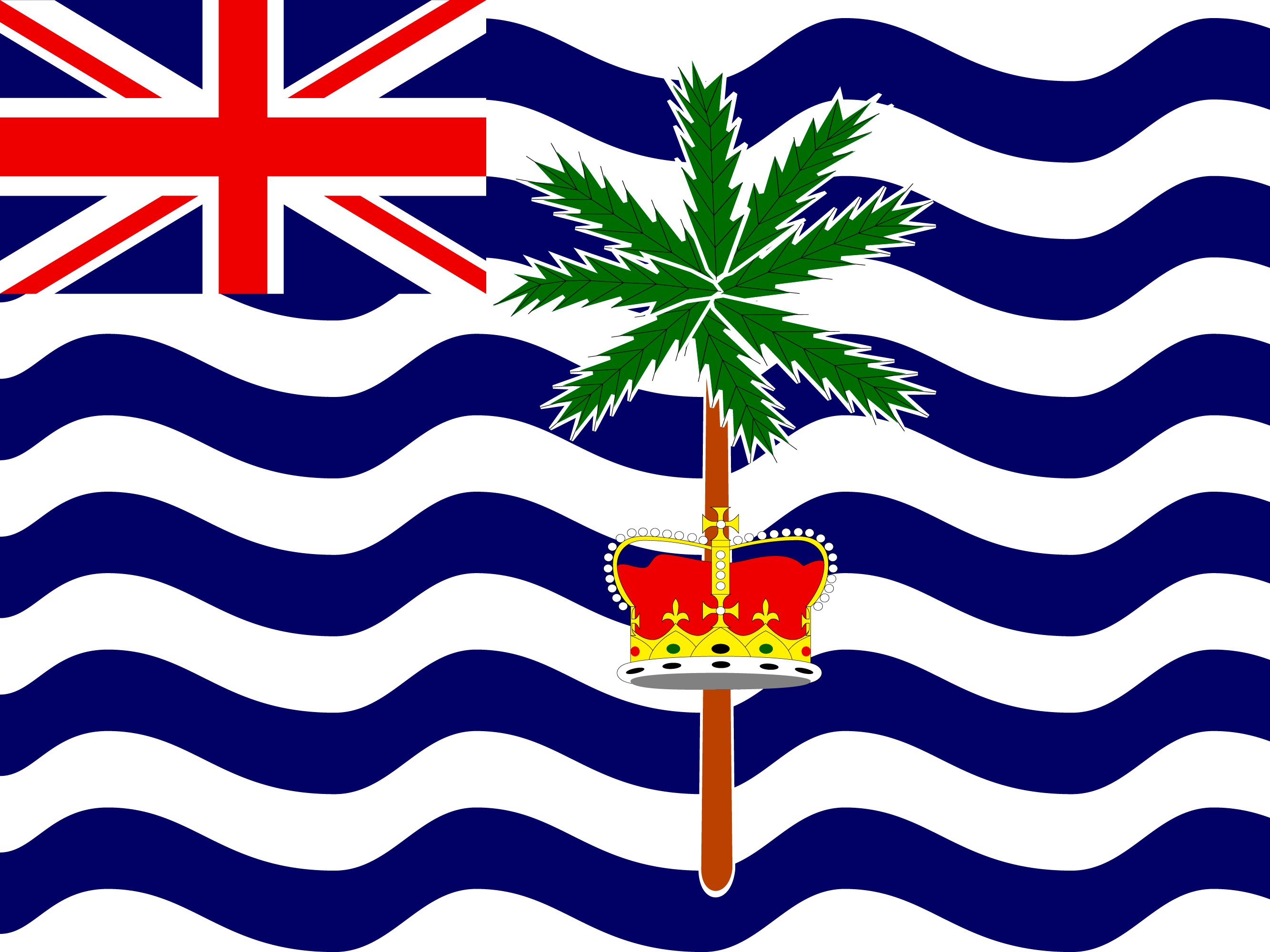bendera Wilayah Samudra Hindia Britania