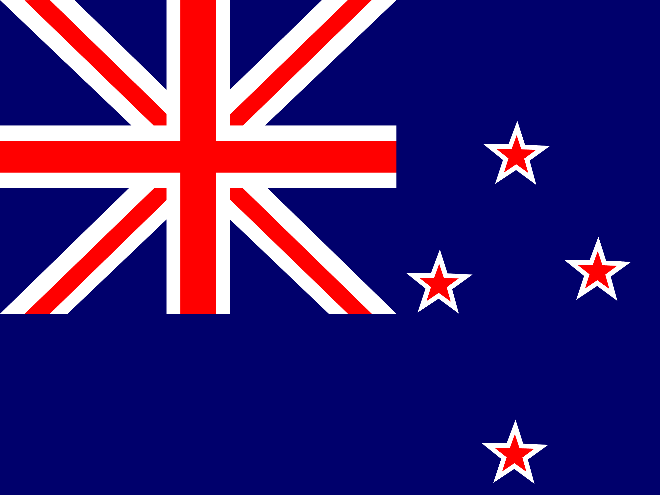 bendera Selandia Baru