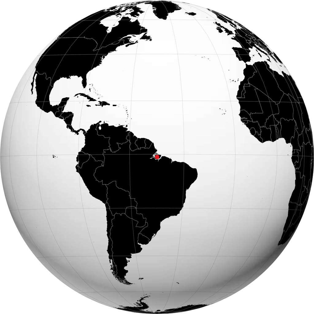 Anajas di globe