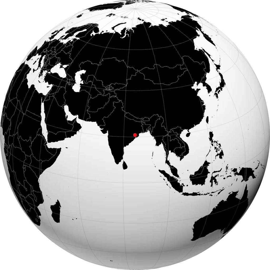 Angul di globe