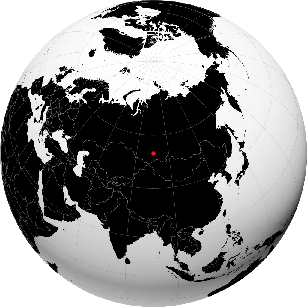 Askiz di globe