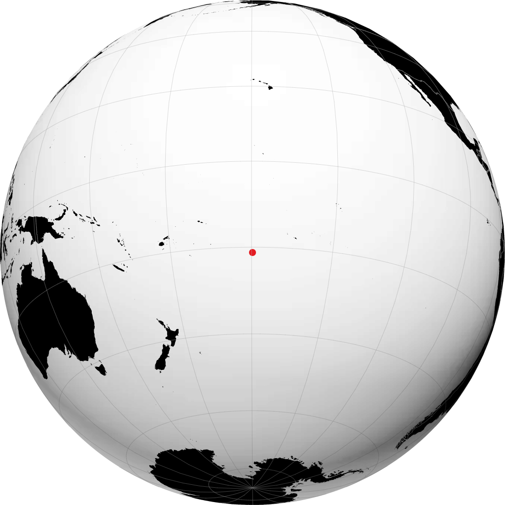 Avarua di globe