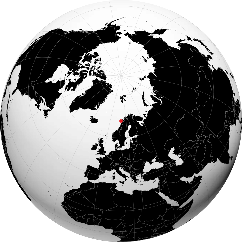 Ballstad di globe