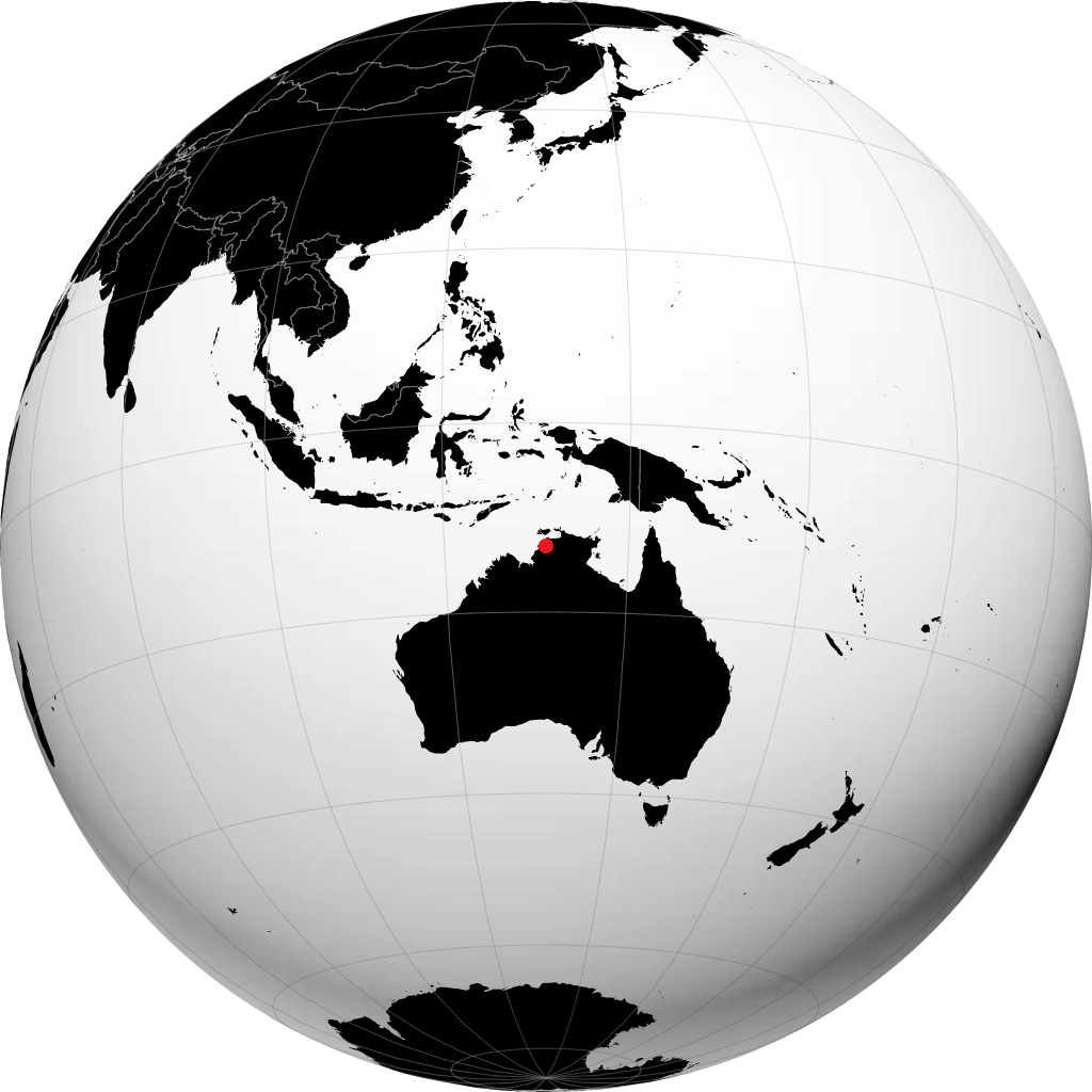 Batchelor di globe