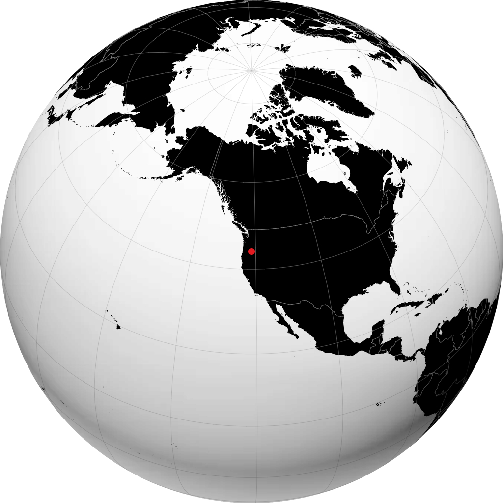 Bend di globe