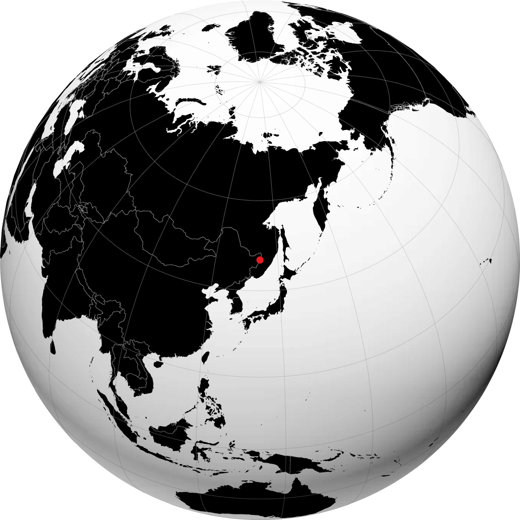 Bikin di globe