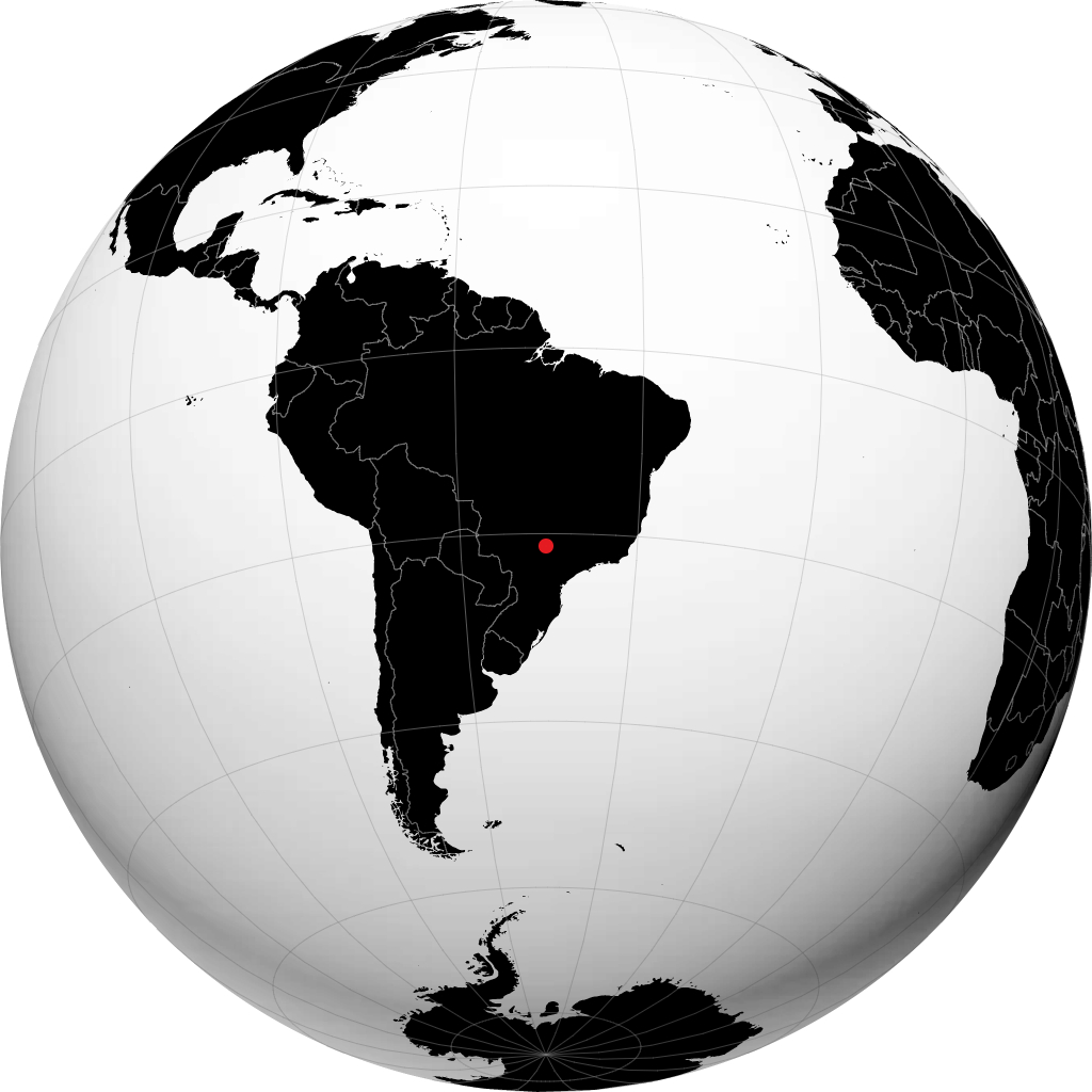 Birigui di globe