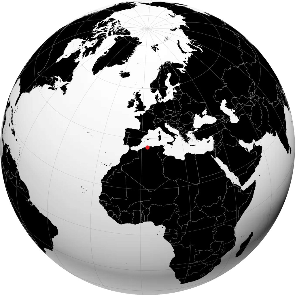 Blida di globe