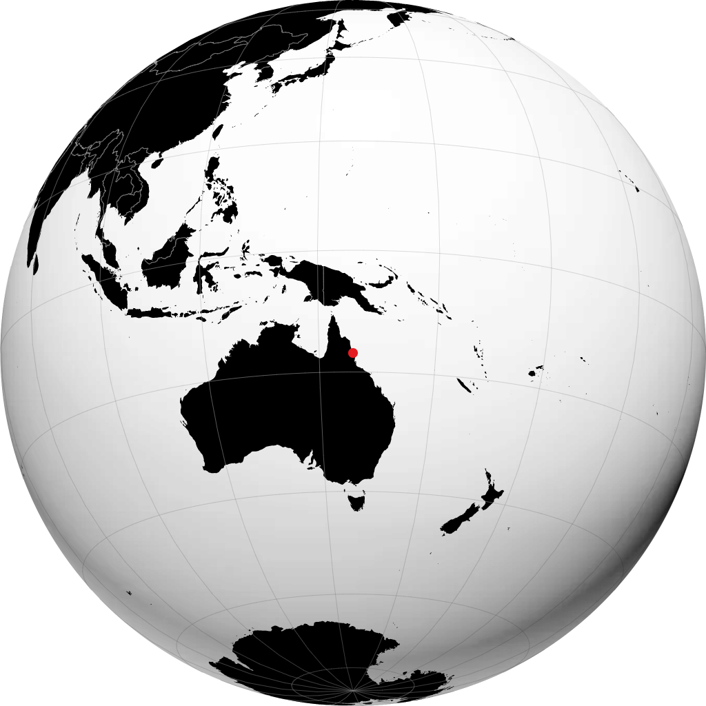 Cairns di globe