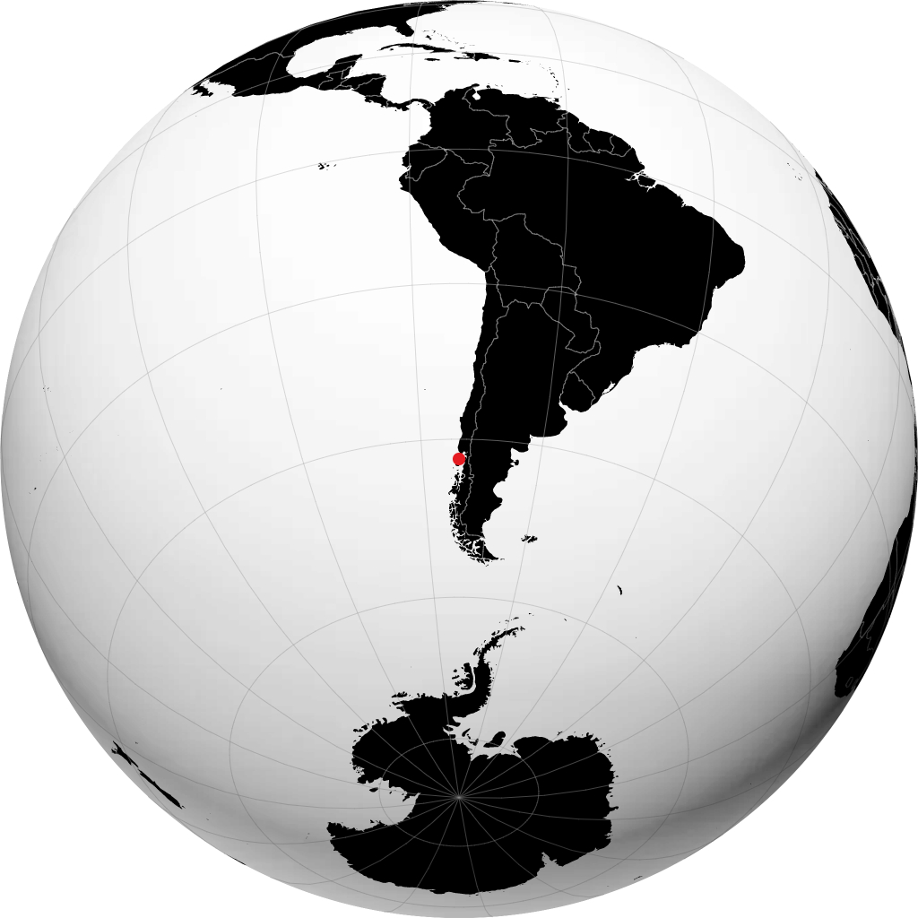 Castro di globe