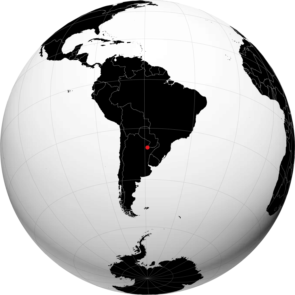 Corrientes di globe