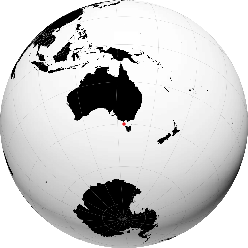 Currie di globe