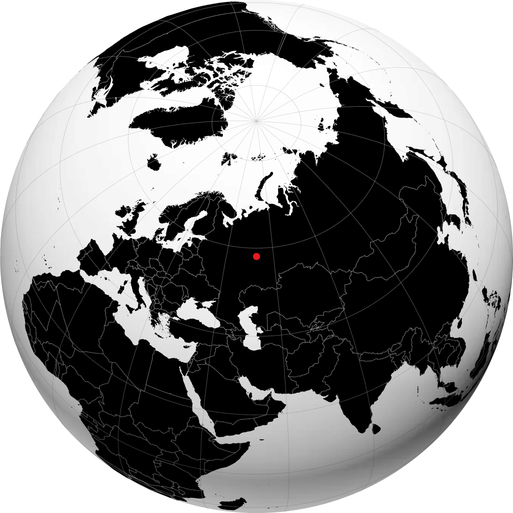 Glazov di globe
