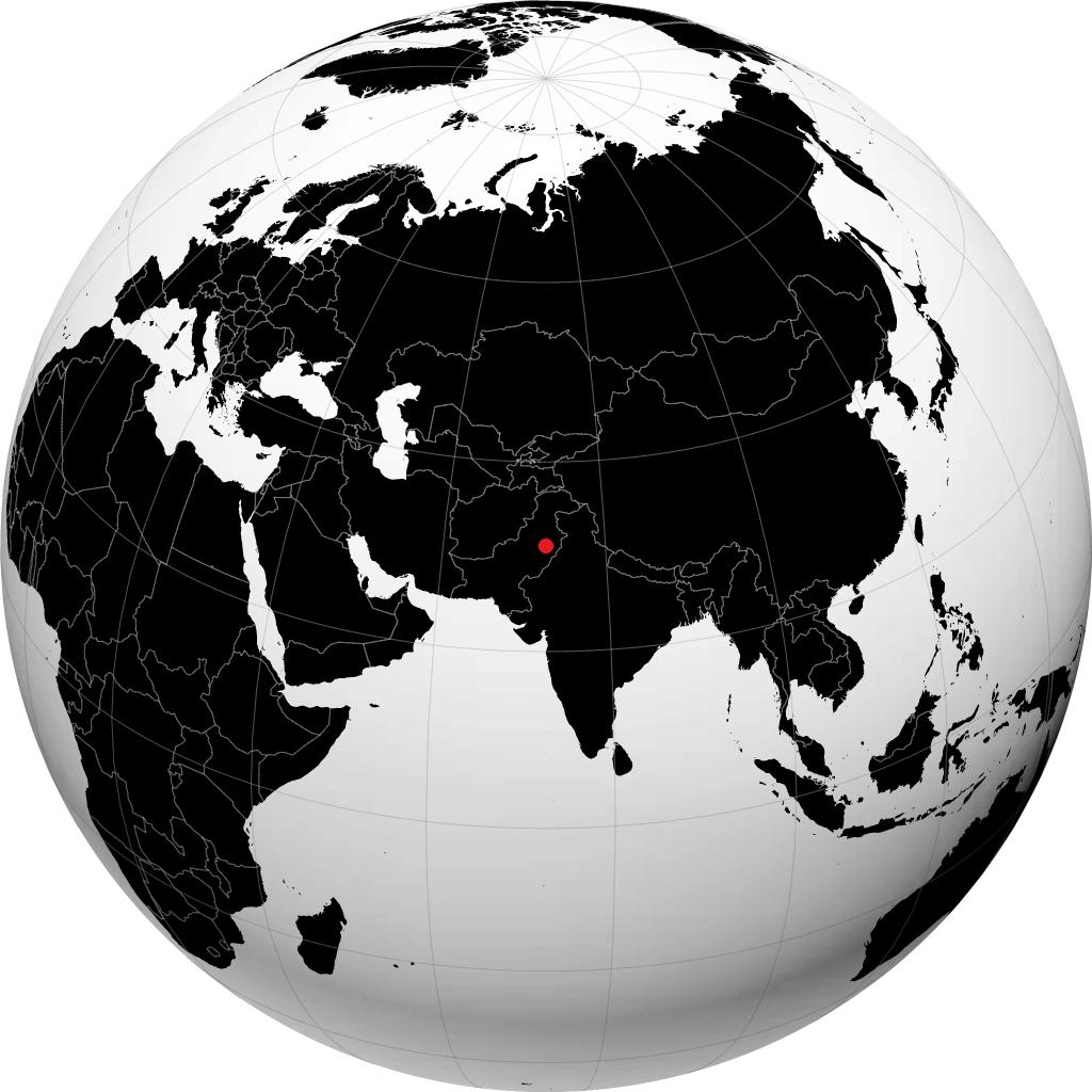 Gojra di globe
