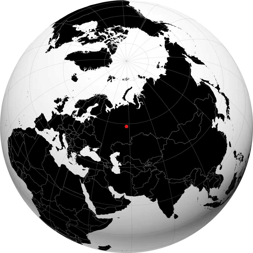Gubakha di globe