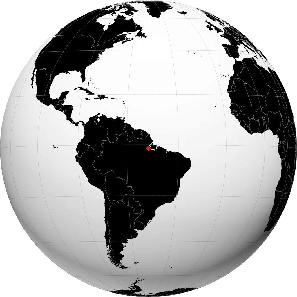 Gurupa di globe
