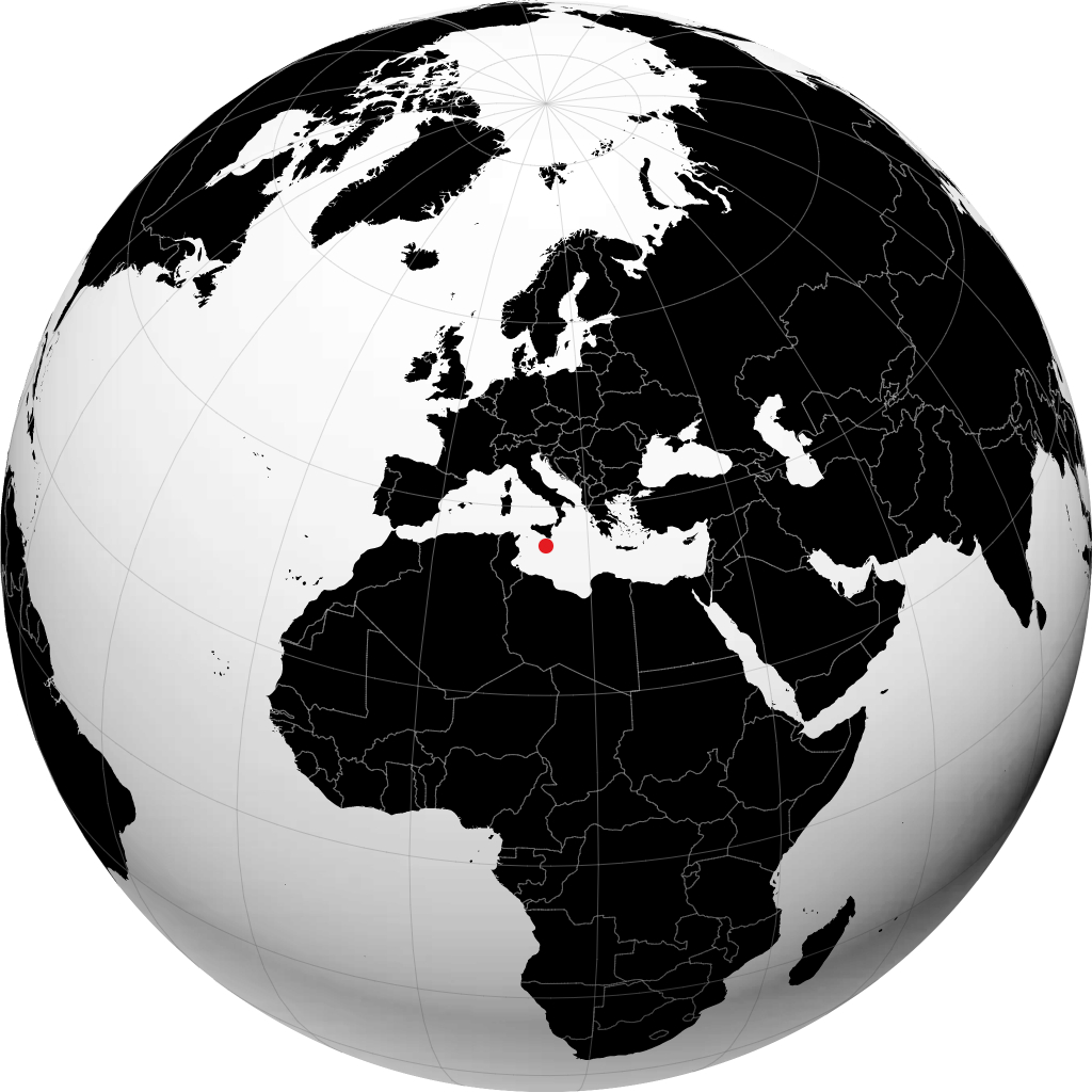 Imsida di globe