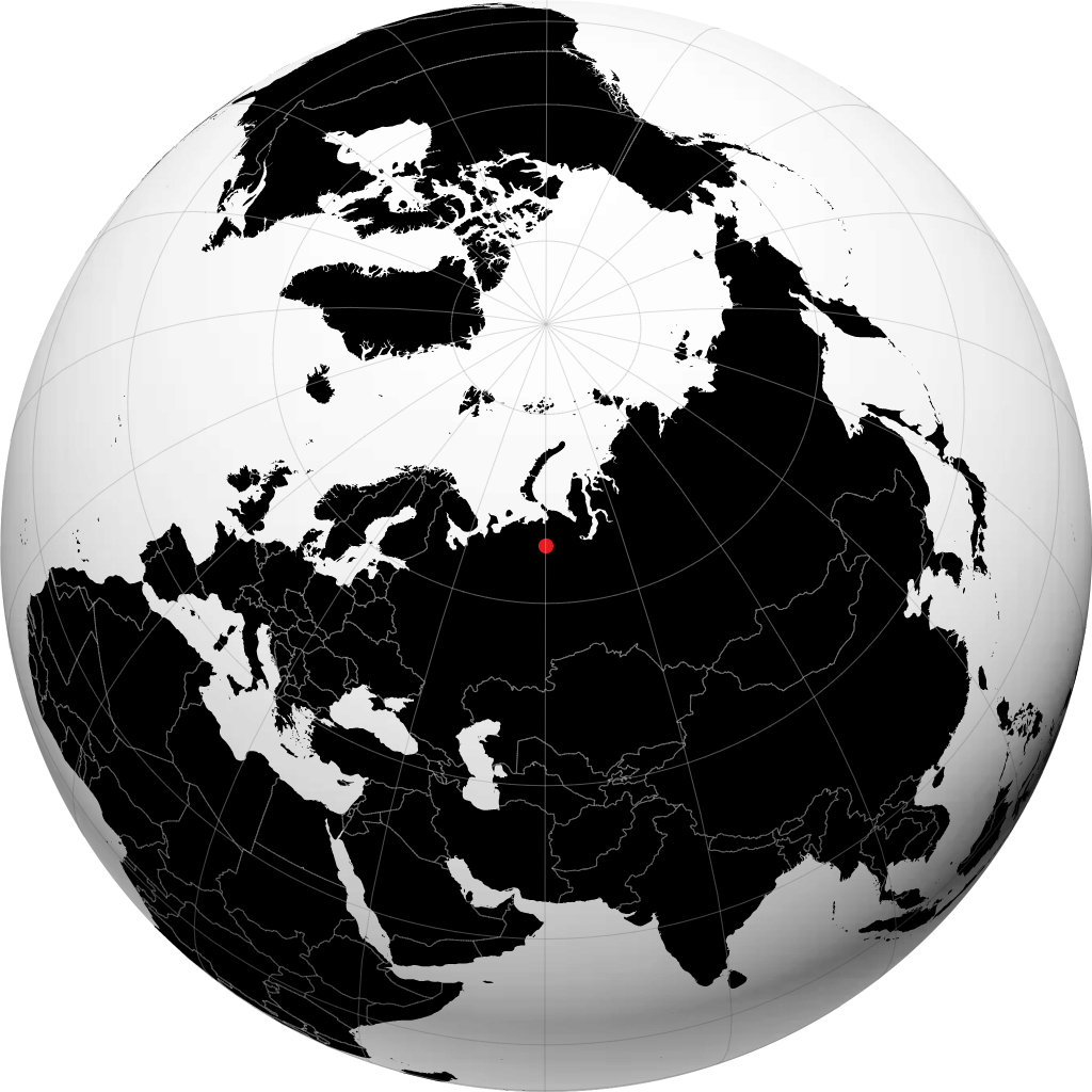 Inta di globe
