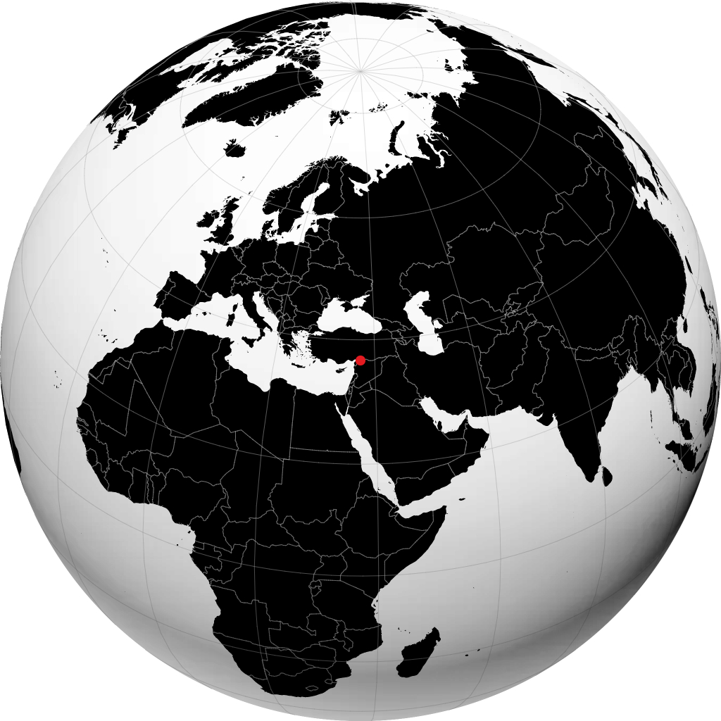 Kilis di globe