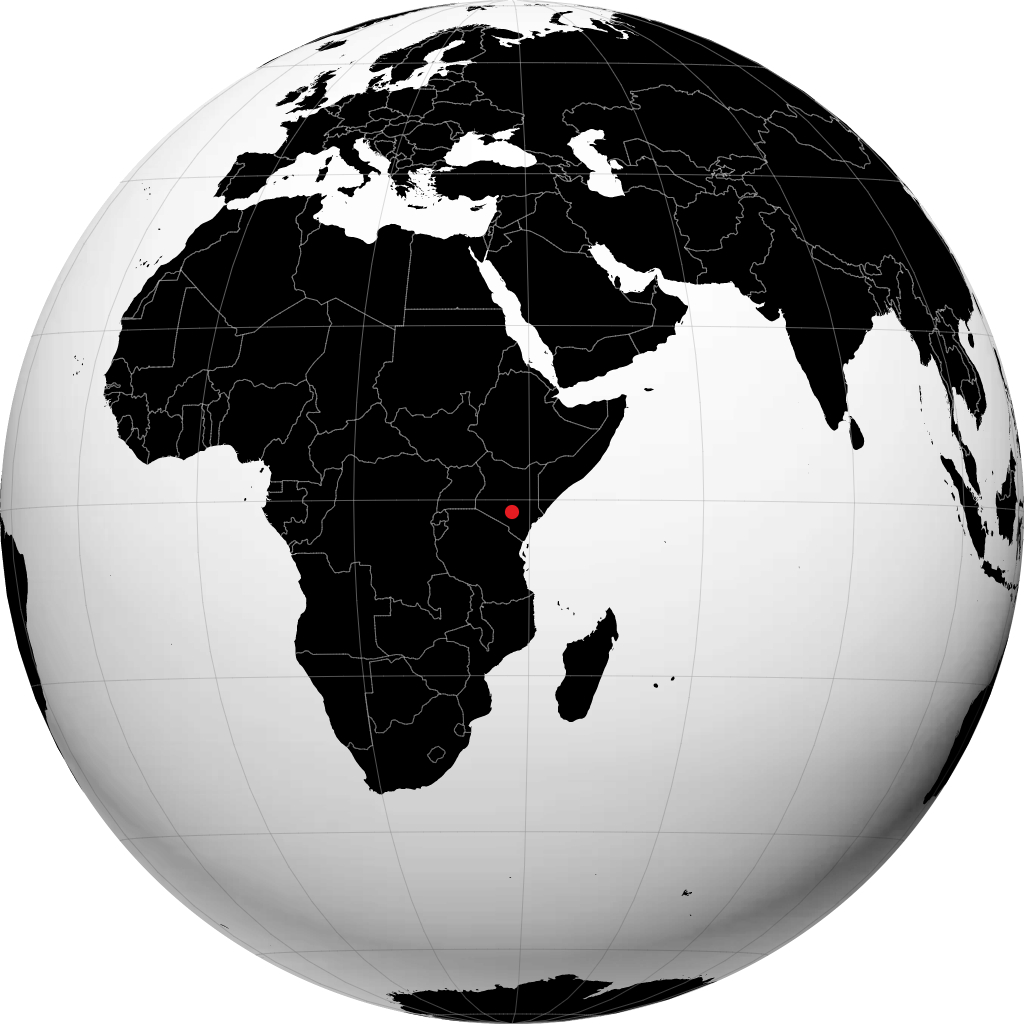 Kitui di globe