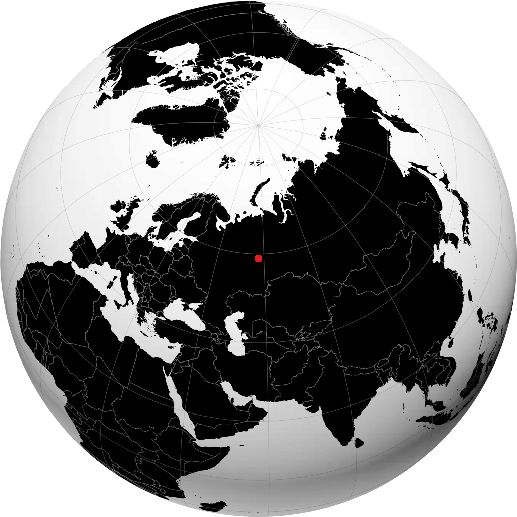 Kizel di globe