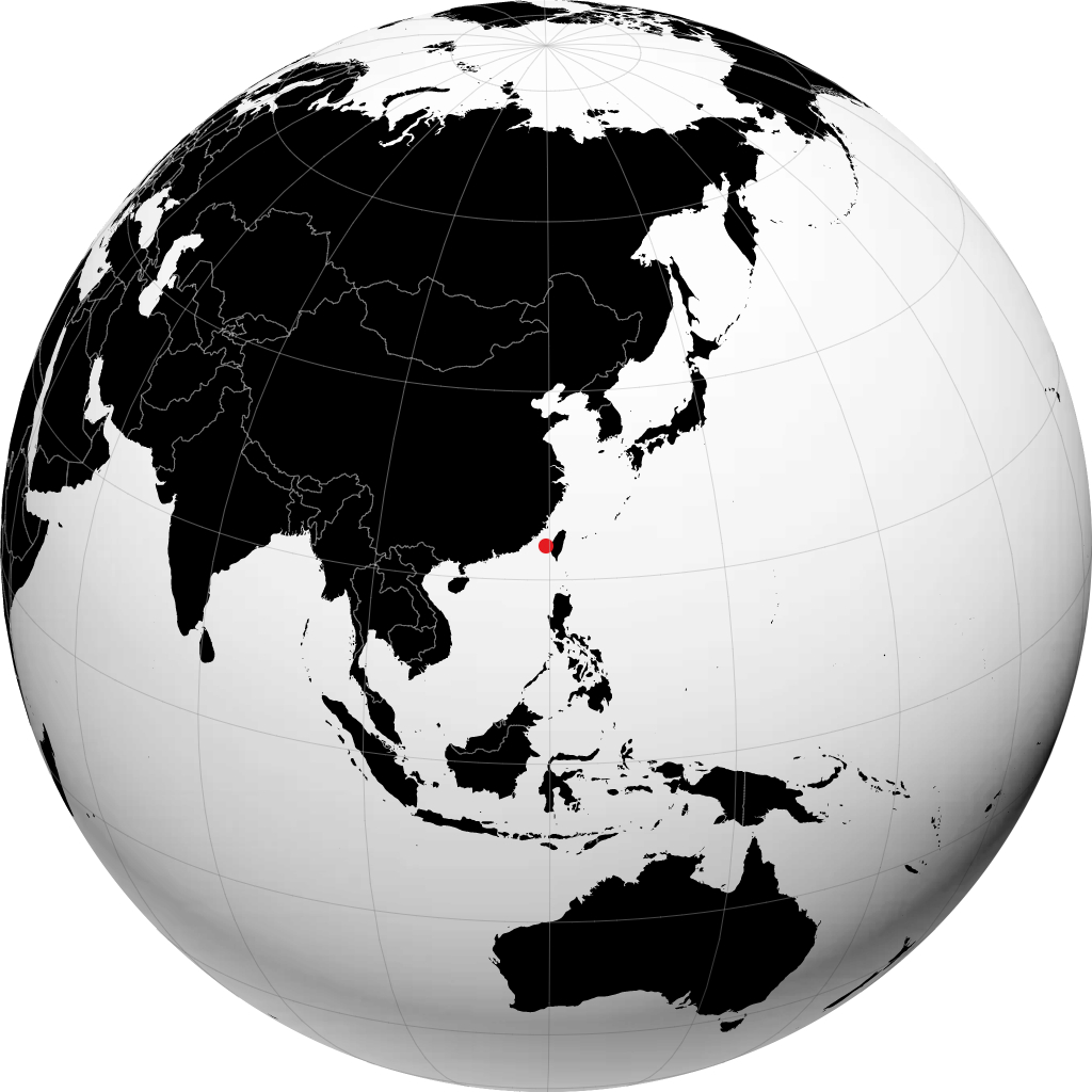 Magong di globe