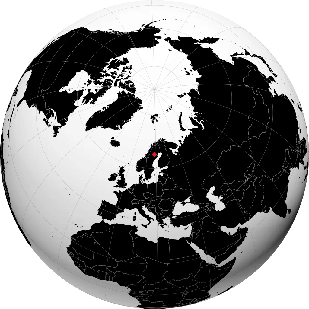Malå di globe