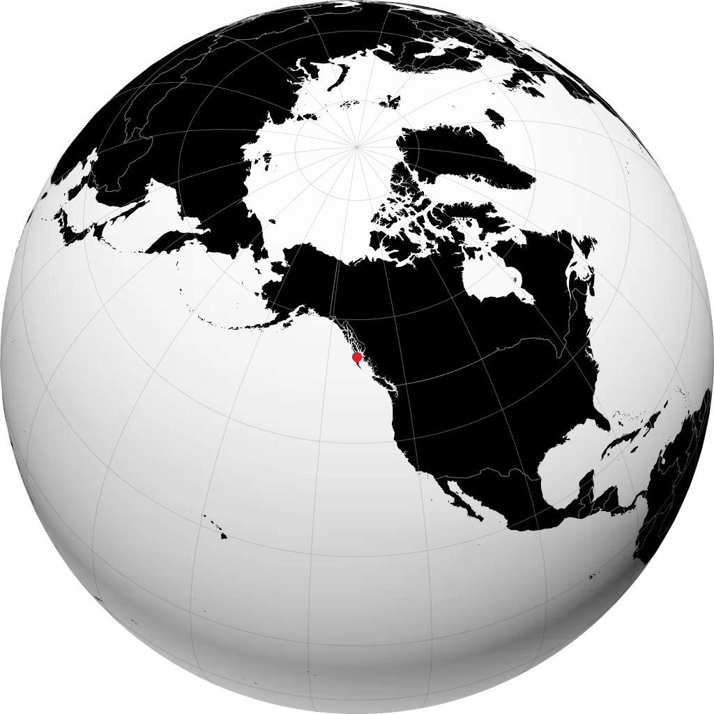 Masset di globe