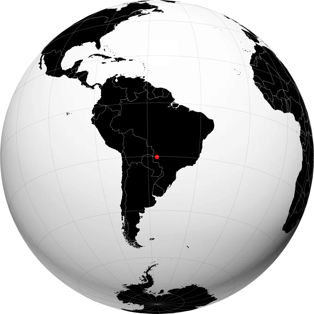 Miranda di globe