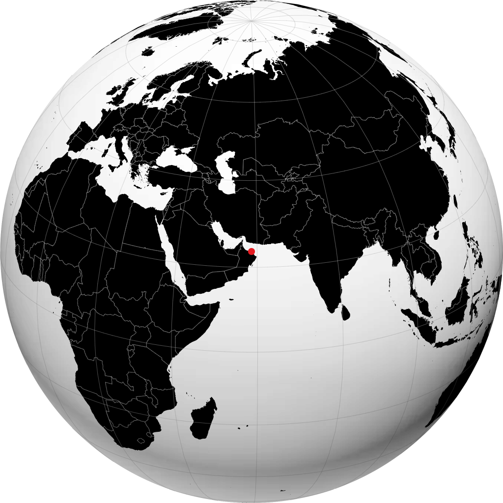 Muscat di globe