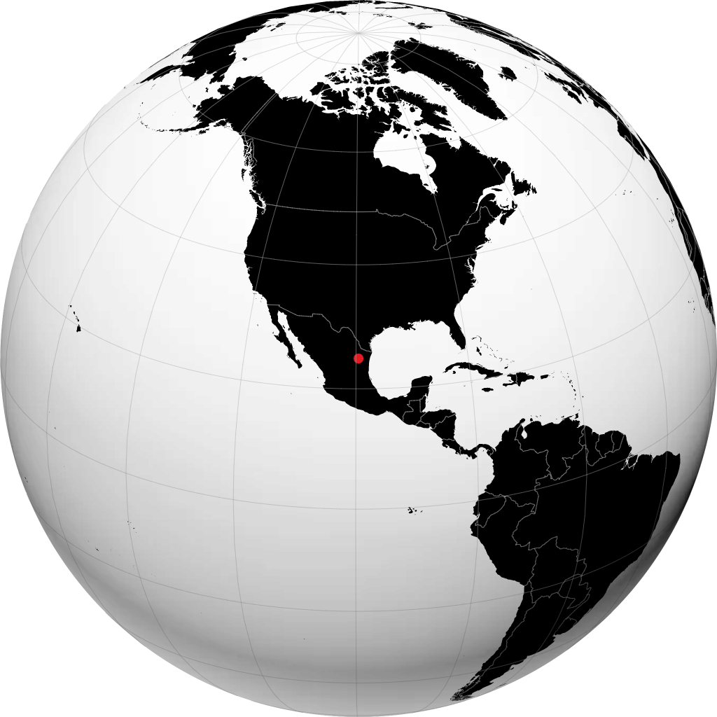 Linares di globe