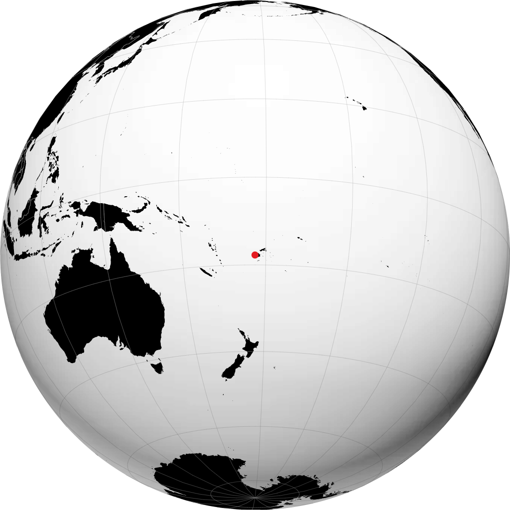Nadi di globe