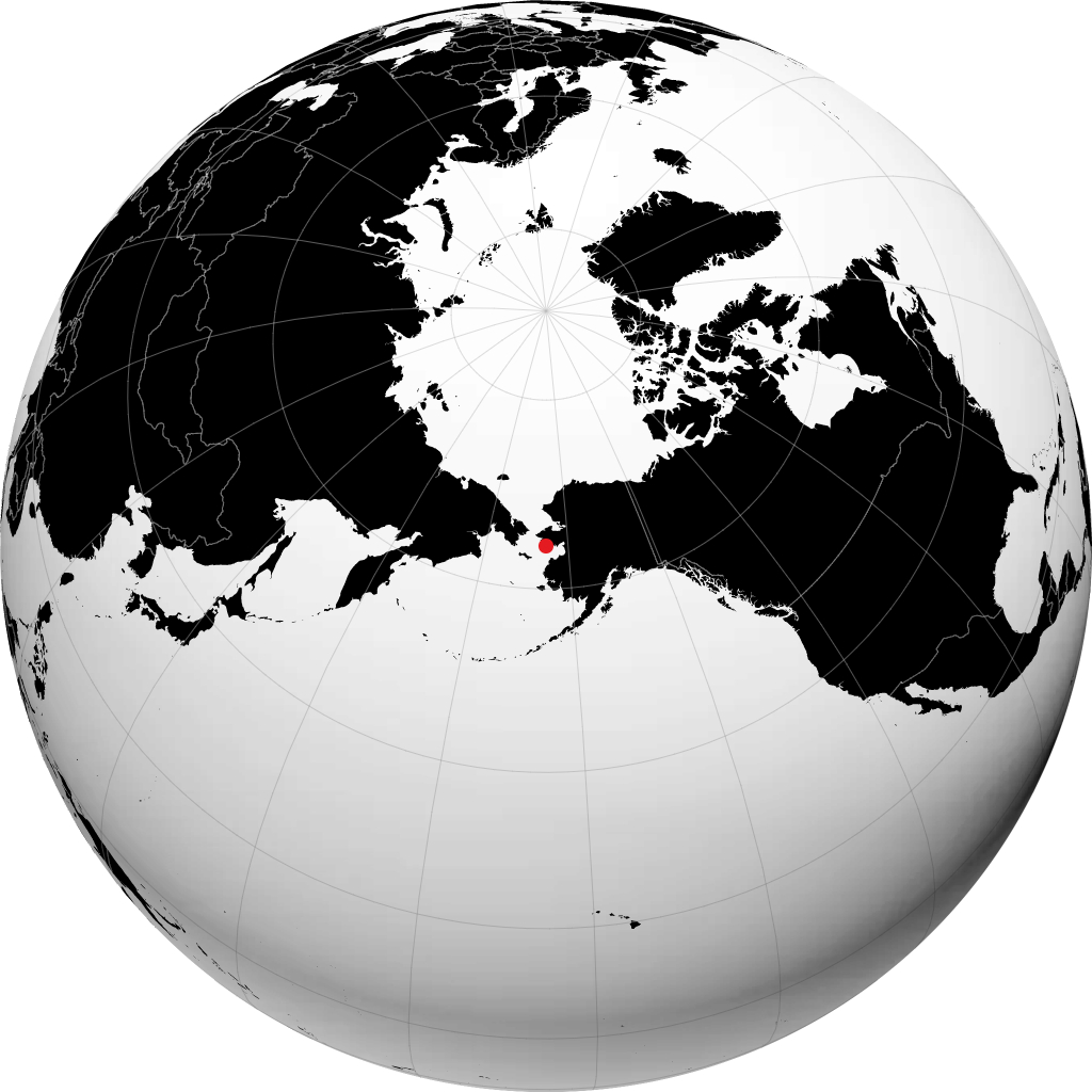 Nome di globe