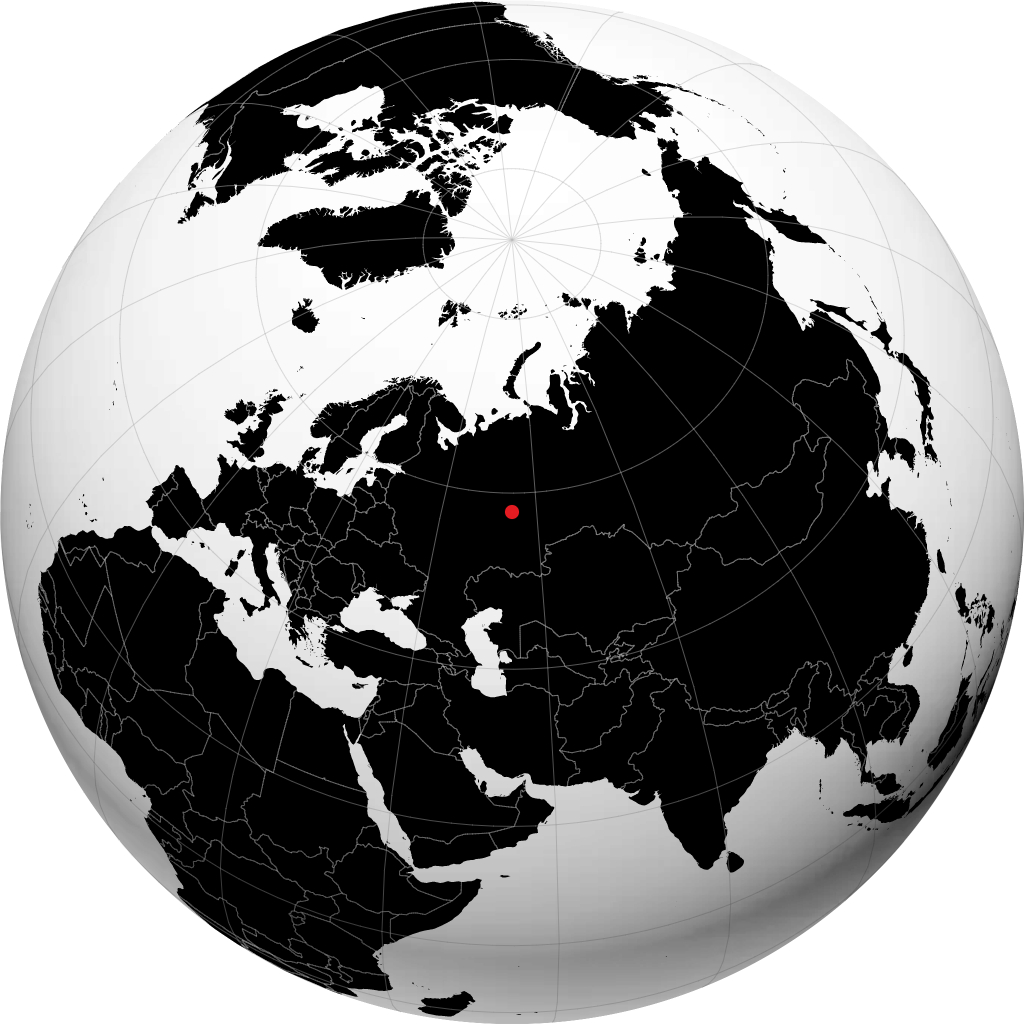 Ocher di globe
