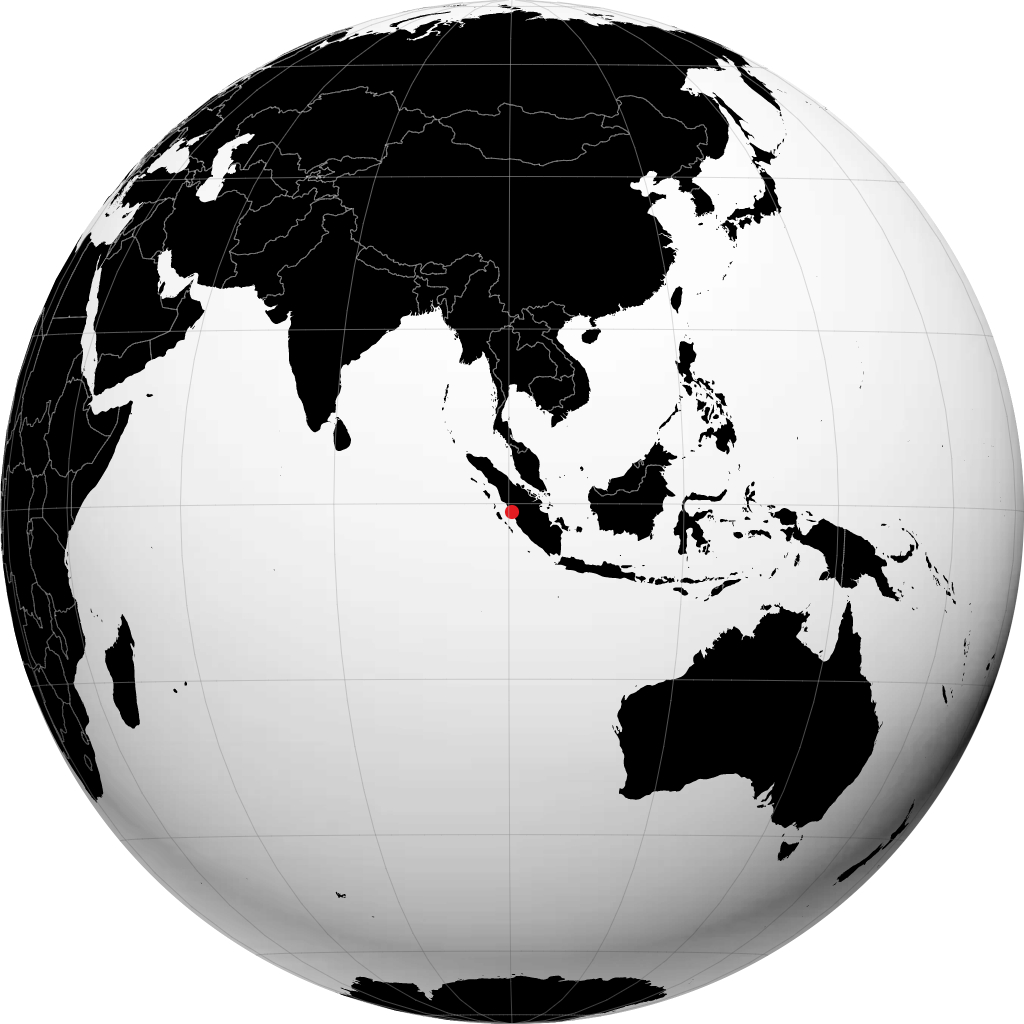 Padang di globe