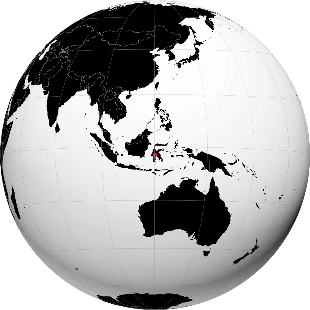 Palopo di globe