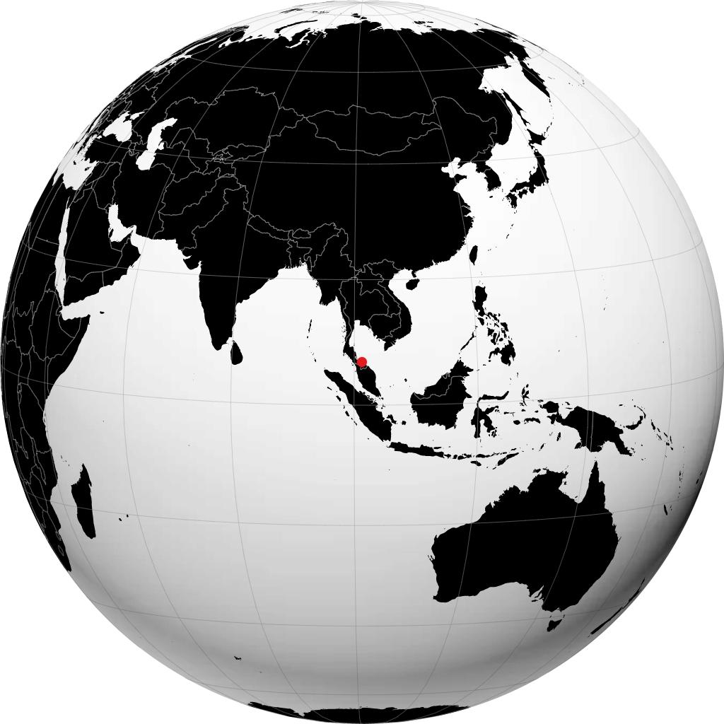 Pattani di globe