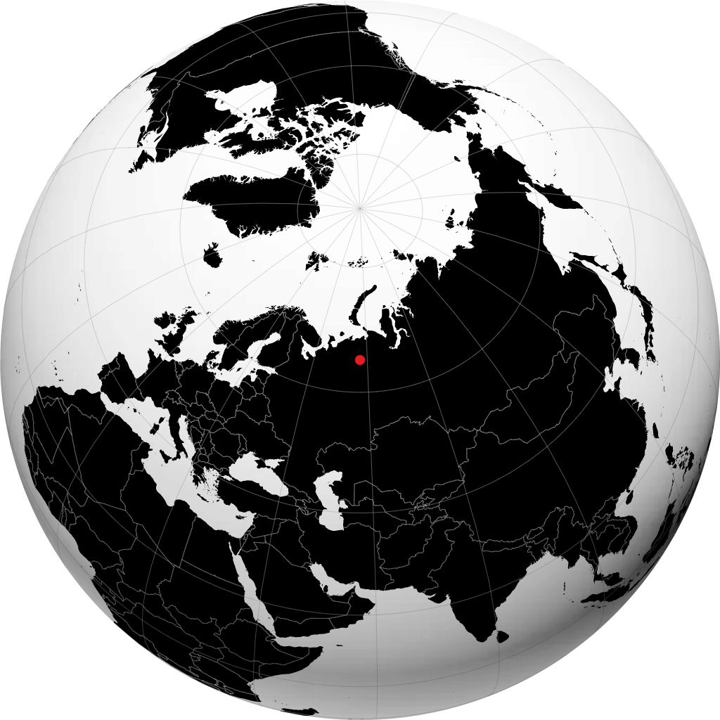 Pechora di globe