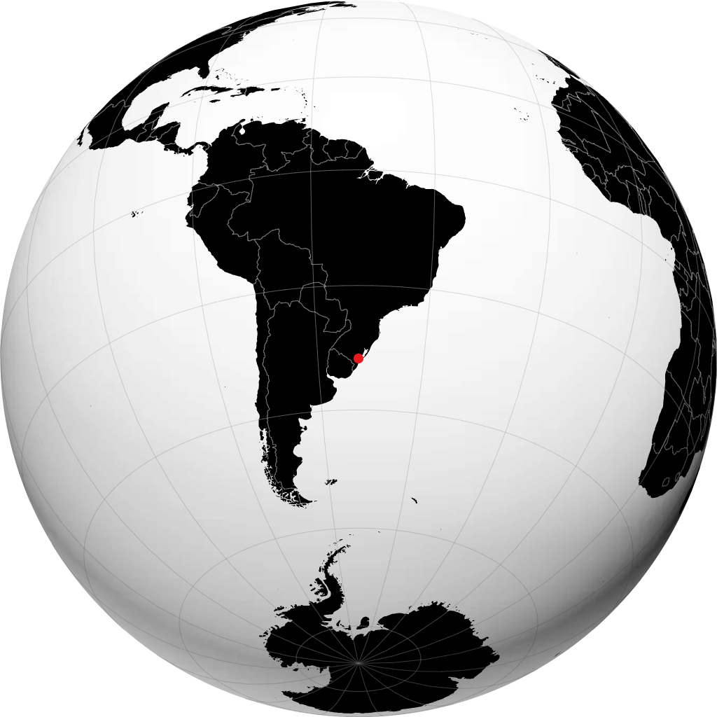 Pelotas di globe