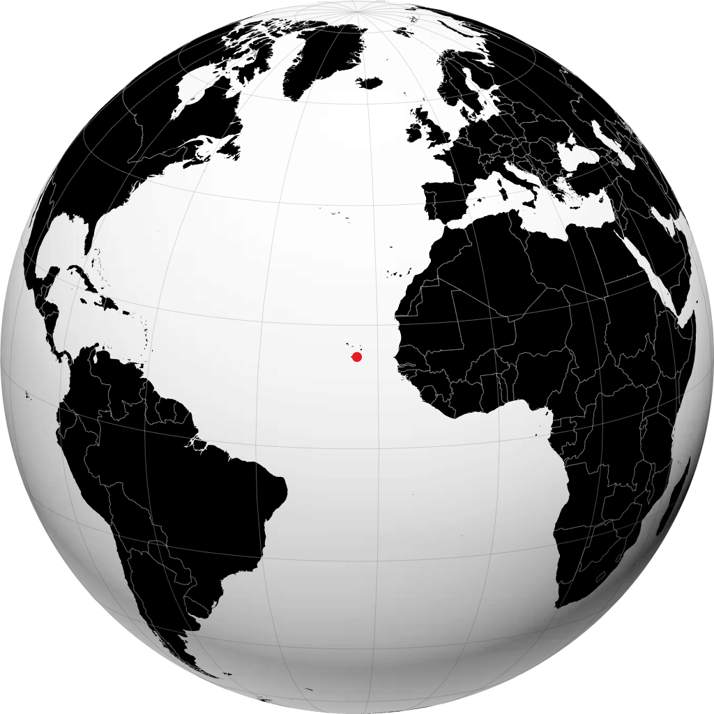 Praia di globe