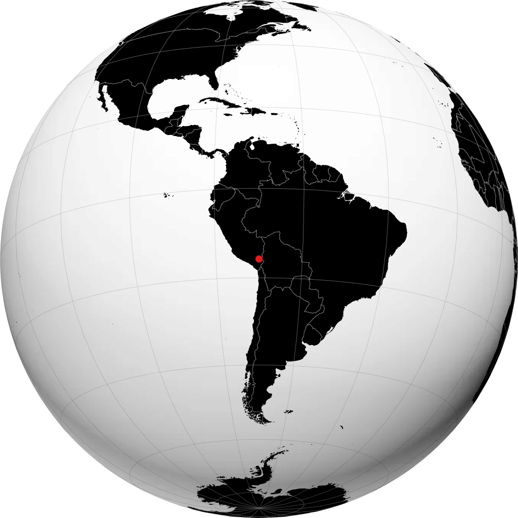 Puno di globe