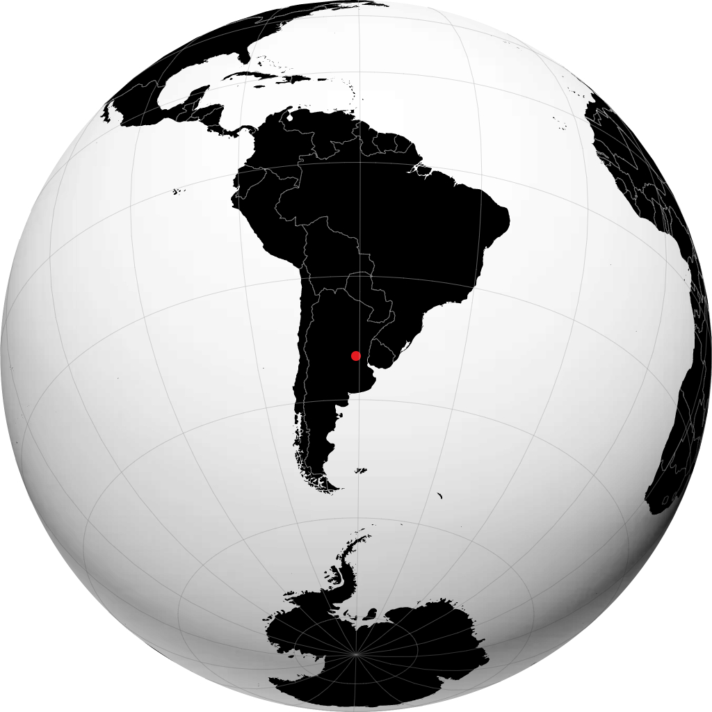 Rosario di globe