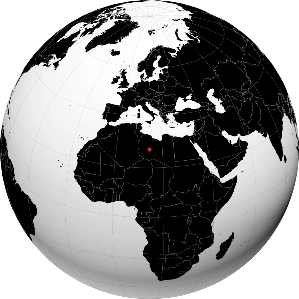 Sabha di globe