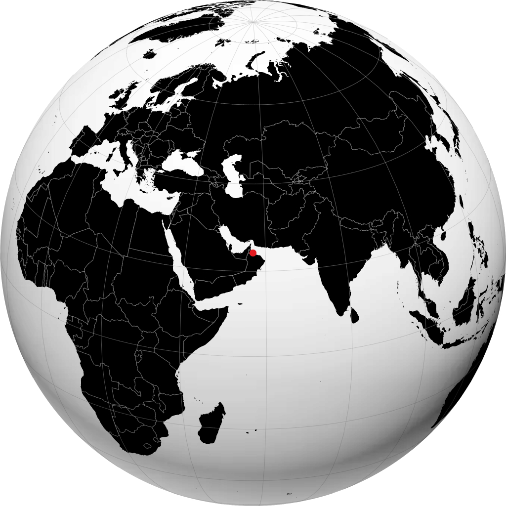 Saham di globe